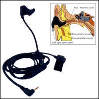 EB12 - Ear Bone Conduction Mic