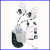 TRPRO - TORK Ridemate Pro